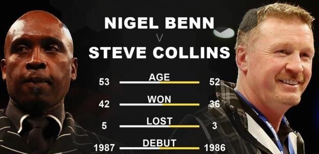 Nigel Benn and Steve Collins agree to rematch after 21 years